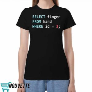 Select Finger From Hand Where Id 3 Shirt